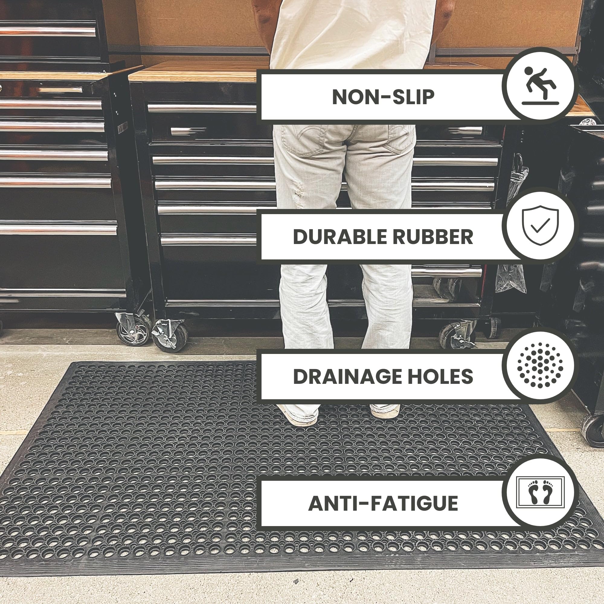Envelor 2-Pack Anti Fatigue Rubber Floor Mat Non-Slip Restaurant Mat For Floors Bar Mat Drainage Mat Doormat Door Mat Utility Garage Floor Mat Home Mat Anti Slip Entry Mat 36 X 60 Inches